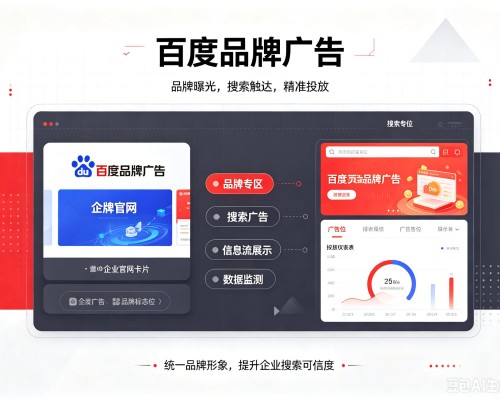 科尔沁百度品牌广告